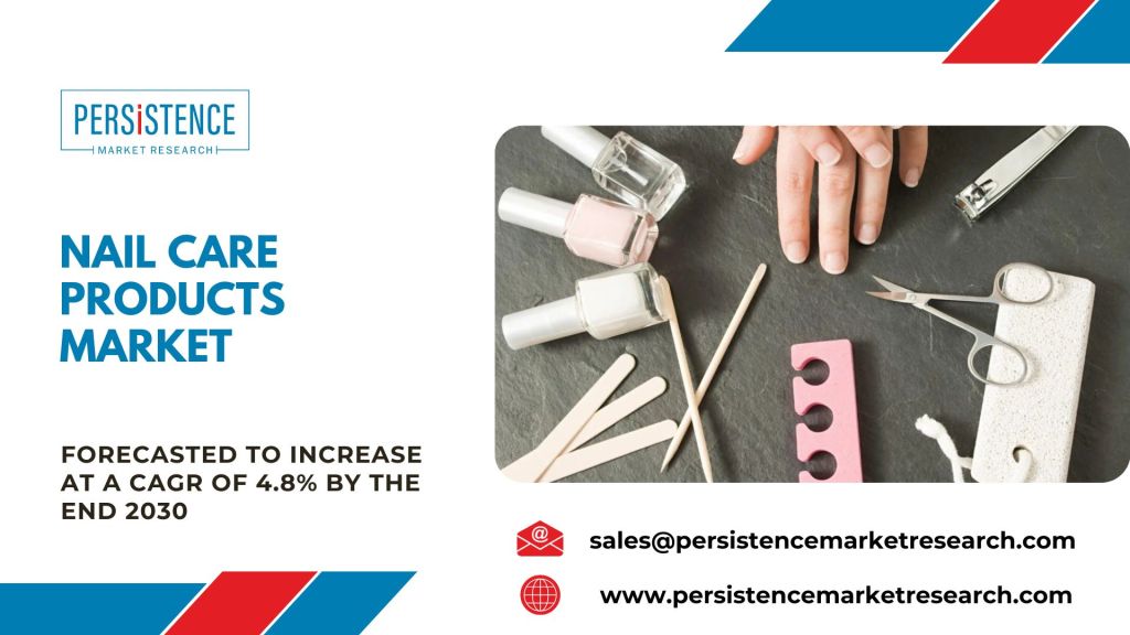 The Global To Ruffle The Feathers Of Nail Care Products Market