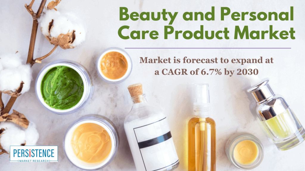 Beauty and Personal Care Product Market Unveiling the Next Wave of Innovation and Consumer Trends