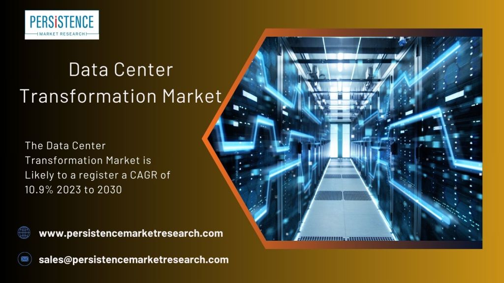 Navigating the Data Center Transformation Market: Unveiling Market Size and Growth Trends