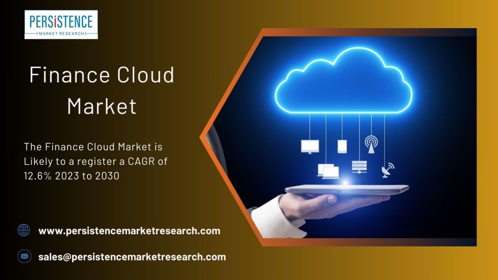 Unveiling the Finance Cloud Market: Size, Growth Trends, and Future Projections