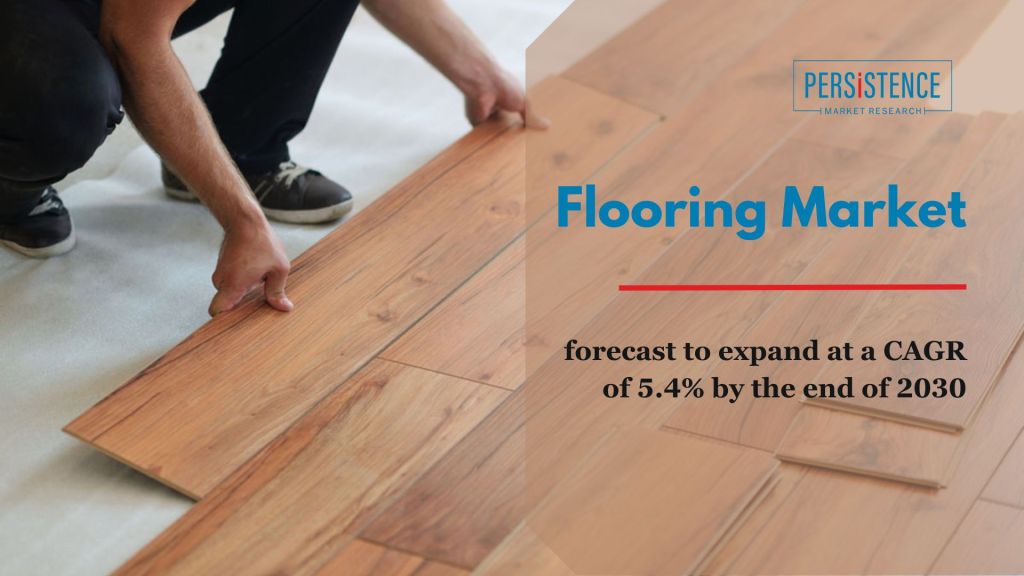 Flooring Market Technological Advancements and Innovations