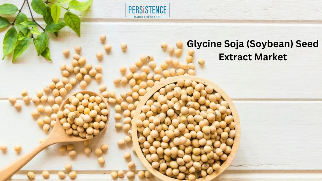 Glycine Soja (Soybean) Seed Extract Market Surging Beauty Industry Drives Global Expansion
