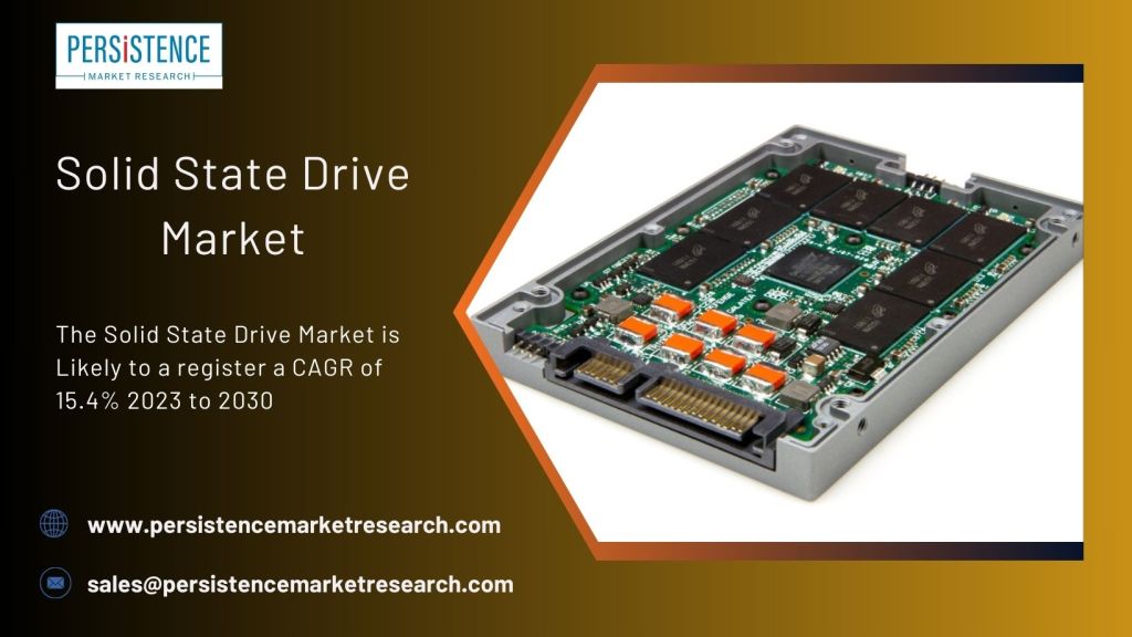 Exploring the Rapid Expansion: Market Size and Growth Trends of the Solid State Drive Market