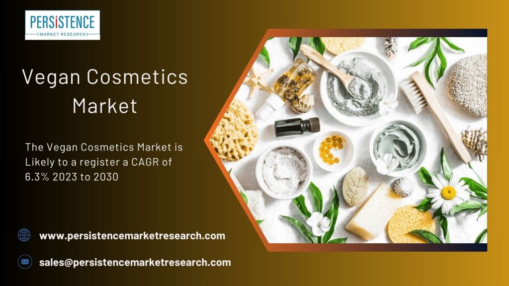 Vegan Cosmetics Market – Market Size, Growth Trends, and Future Projections