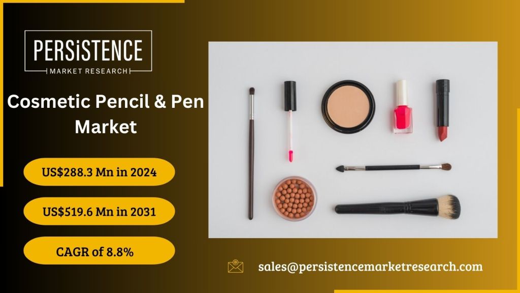 Cosmetic Pencil & Pen Market: Leading Manufacturers Shaping the Future